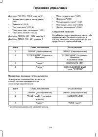 Страница 147