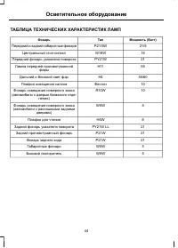 Страница 46