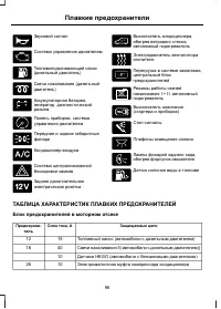 Страница 98