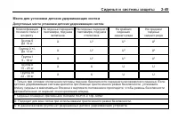 Страница 79