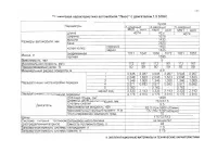 Страница 171