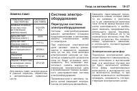 Страница 345