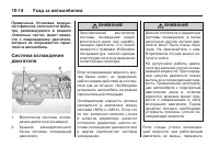 Страница 322