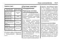 Страница 345