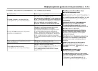 Страница 241