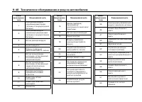 Страница 388