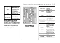 Страница 391