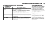 Страница 262