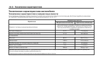 Страница 523