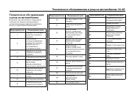 Страница 449