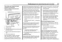 Страница 33
