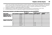Страница 53