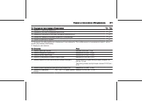 Страница 271