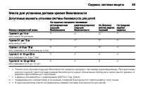 Страница 53