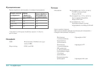 Страница 122