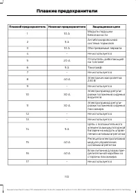 Страница 174