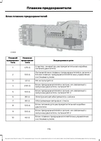 Страница 178