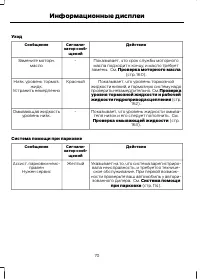 Страница 72