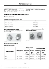 Страница 145