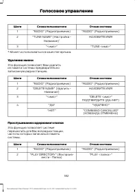 Страница 184