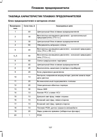 Страница 109