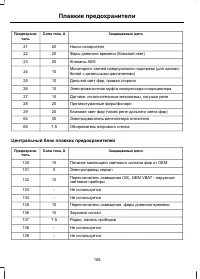 Страница 110