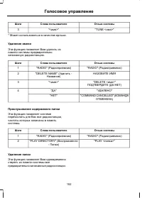 Страница 154