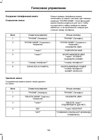 Страница 160