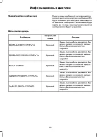 Страница 67