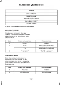 Страница 169
