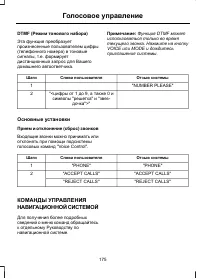 Страница 177