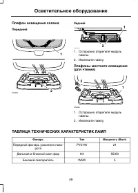 Страница 51