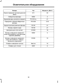 Страница 52