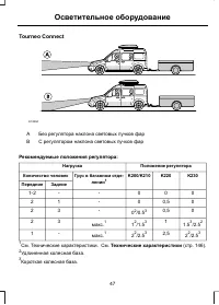 Страница 49