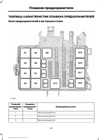 Страница 163