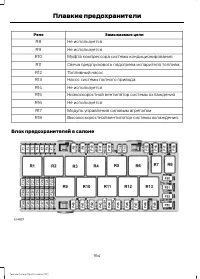 Страница 166