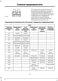 Страница 179