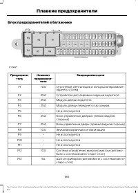 Страница 188