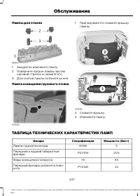 Страница 209