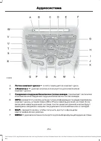 Страница 256