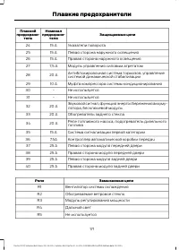 Страница 173