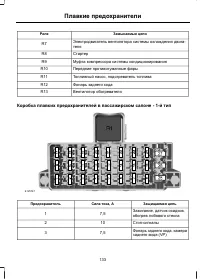 Страница 135