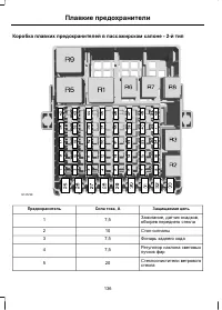 Страница 138