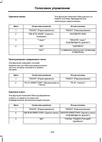 Страница 207