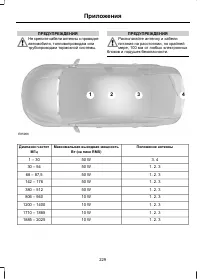 Страница 231