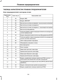 Страница 122
