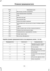 Страница 124