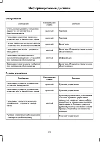 Страница 76