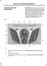 Страница 163