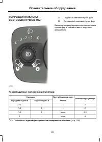 Страница 51